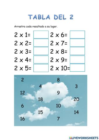 Tabla del 2