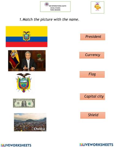 Provincias y Ecuador