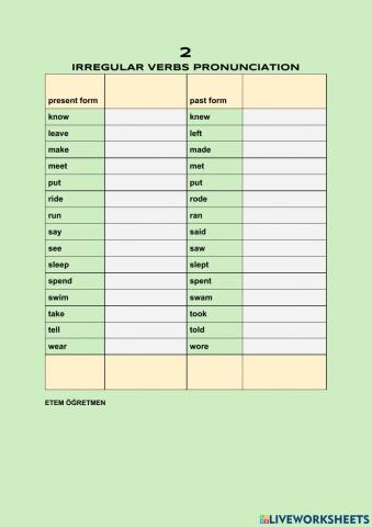 Irregular Verbs Pronunciation 2