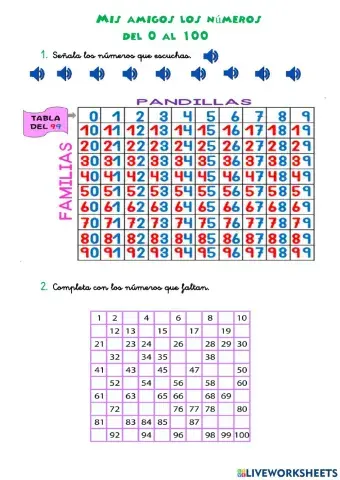 Mis amigos los números del 0 al 100