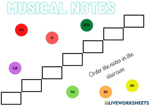 The musical notes