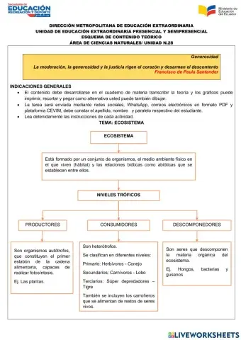 Ciencias Naturales Unidad 28