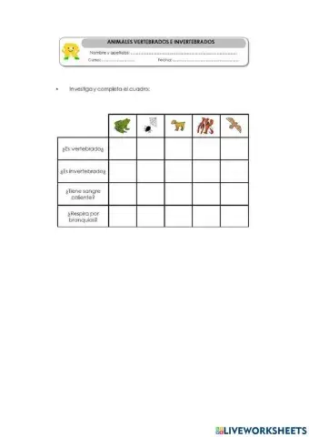 Animales vertebrados e invertebrados. características