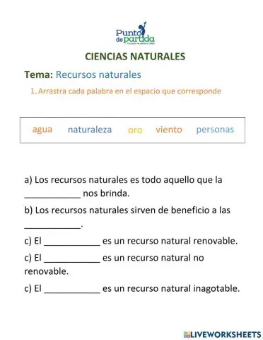 Recursos naturales