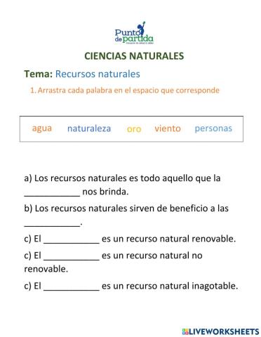 Recursos naturales