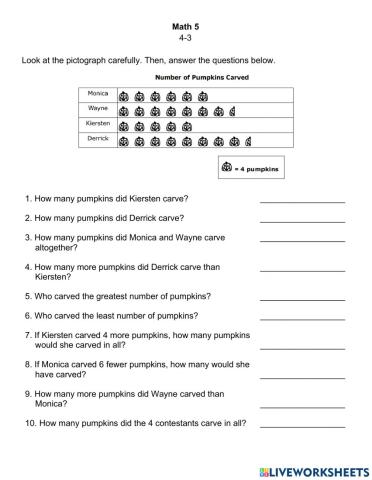 Pictographs QUIZ