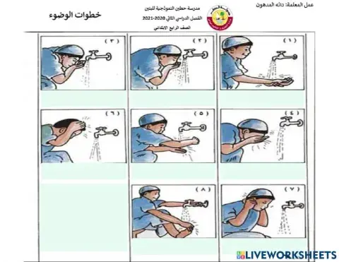 خطوات الوضوء 1