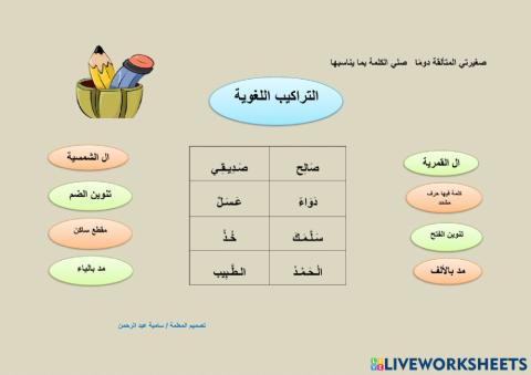 ورقة عمل عيادة المريض2