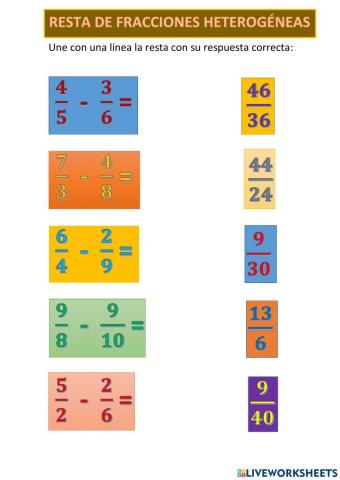Restas de fracciones heterogéneas