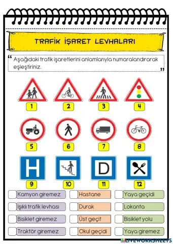 Trafik İşaret Levhaları