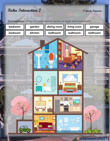 Parts of the house - 1.10.2°