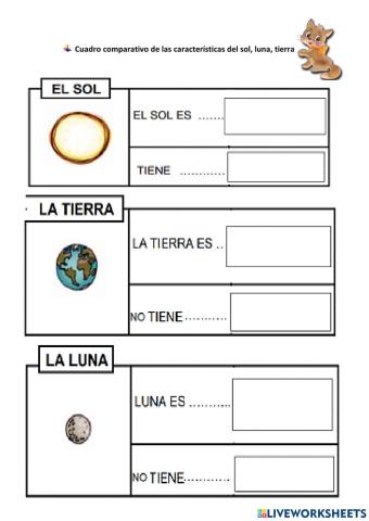 Sol tierra luz