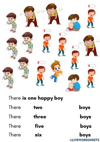 Emotions there is are