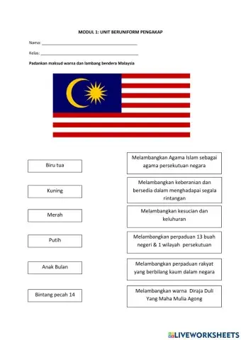 Maksud bendera Malaysia
