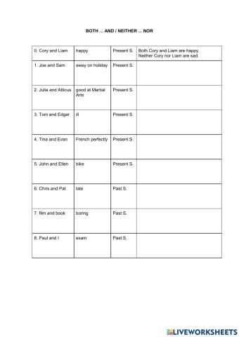 Both and neither nor