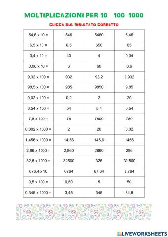 Moltiplicazioni per 10  100 1000