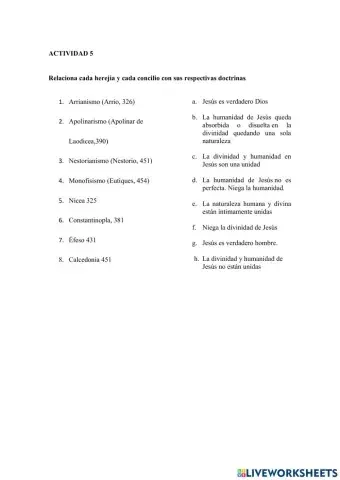 Herejías y concilios