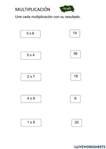 Multiplicación