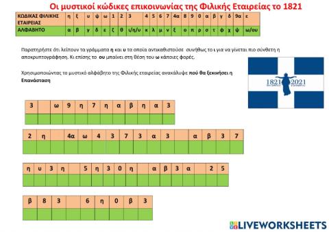 Μυστικός Κώδικας Φιλικής Εταιρίας