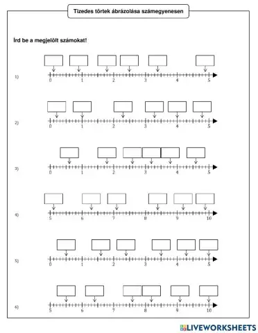 Tizedes törtek ábrázolása számegyenesen