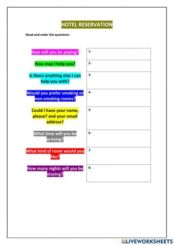 Hotel reservation questions