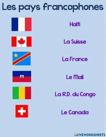 Les pays francophones