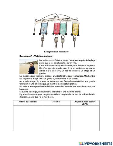 Le logement en colocation