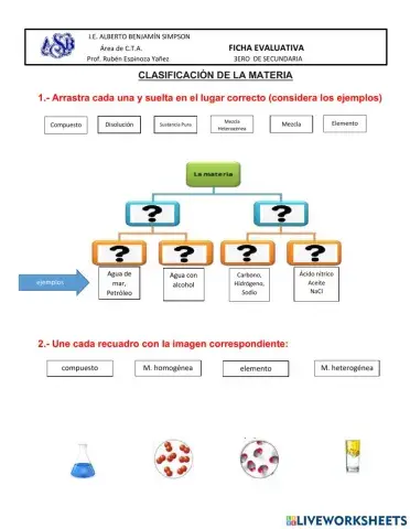 CLASIFICACION DE LA MATERIA PC
