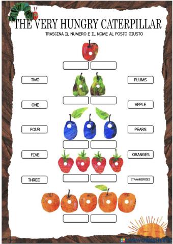 The very hungry caterpillar