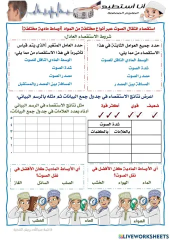 الصوت ينتقل عبر المواد المختلفة