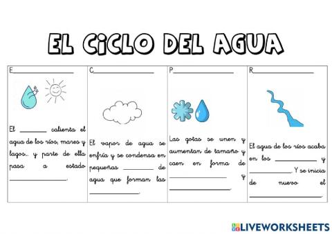 El ciclo del agua