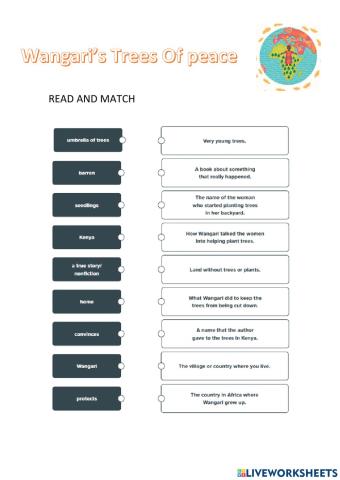 Wangari'sTreesofPeace