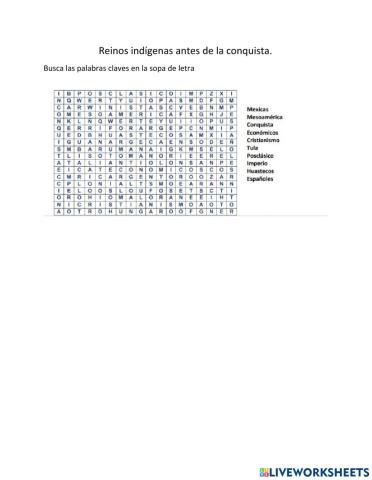 Los reinos indigenas antes de la conquista