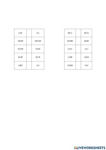 Comparación de números decimales
