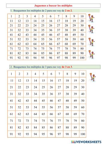 ¿cuales son los multiplos de 2, 3, 5, 7?