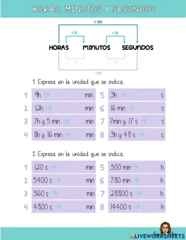 Horas, minutos y segundos