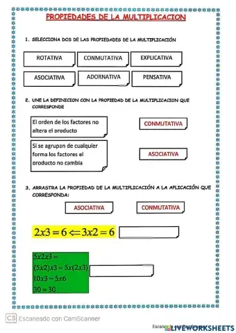 Propiedad conmutativa de la multiplicación