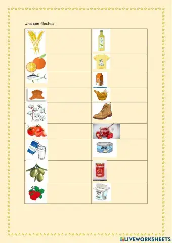 Materias primas y productos elaborados