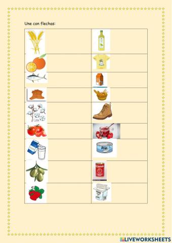 Materias primas y productos elaborados