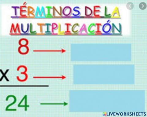 Términos de la multiplicación