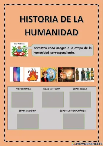 Etapas de la humanidad