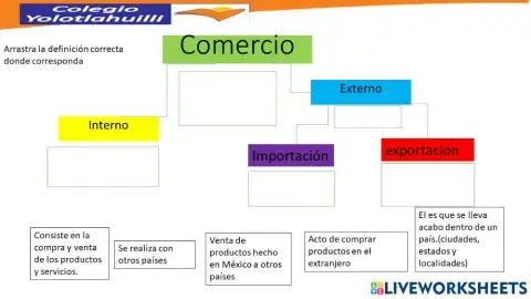 Comercio