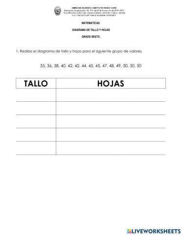 Diagrama tallo y hojas