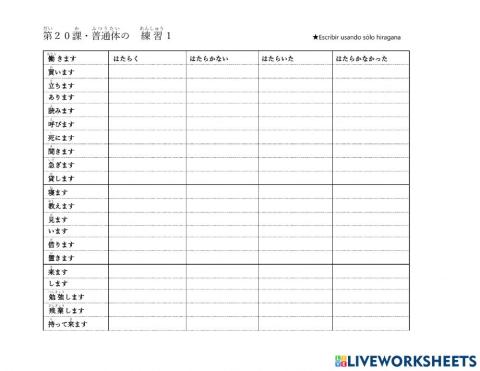 普通体練習01　ふつうたい　れんしゅう　01