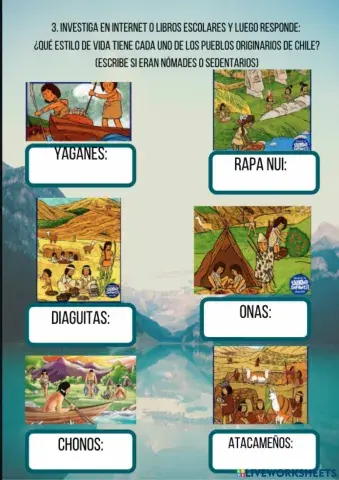 Algunos pueblos originarios nómades o sedentarios