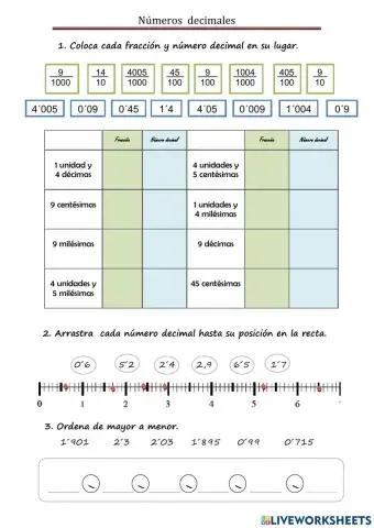 Números decimales I