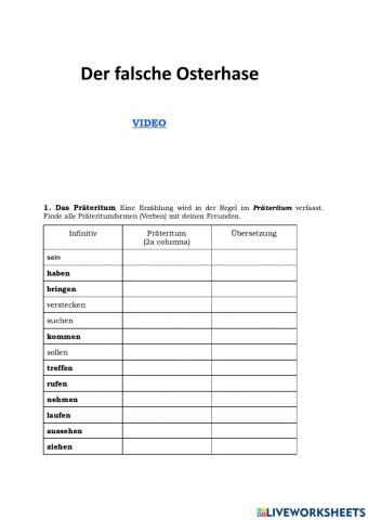 Der falsche Osterhase