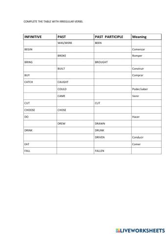 Irregular verbs