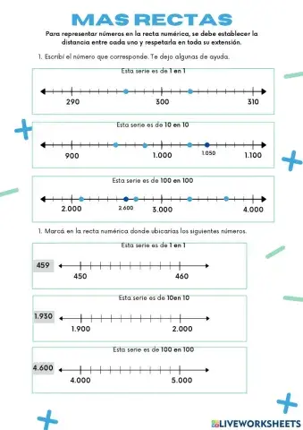 Más rectas numéricas