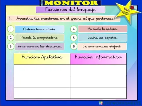 Funciones del lenguaje